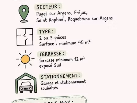 recherche appartement t2/t3 non meublé