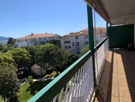 guis immobilier