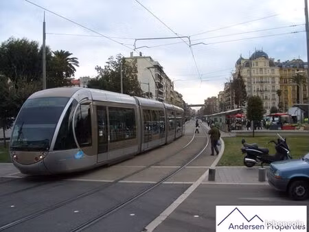 murs commerciaux 450 m² nice