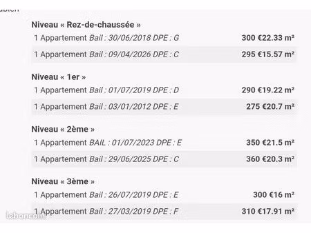 immeuble de 8 studios