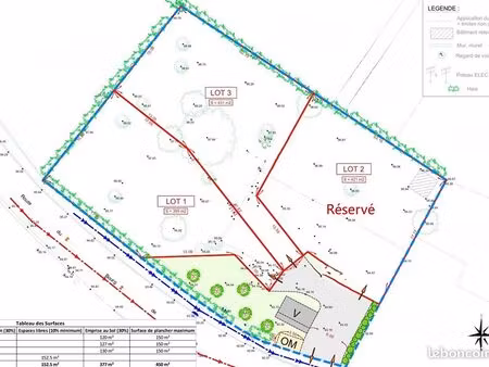 terrain 431 m² mouguerre