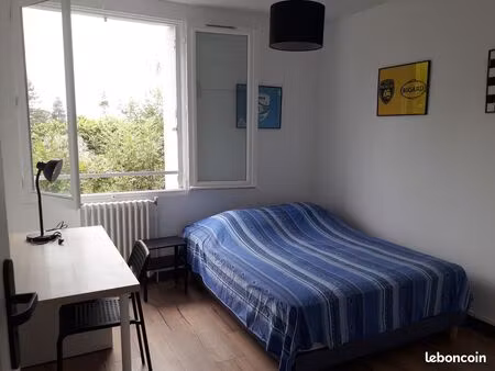 location appartement bayonne