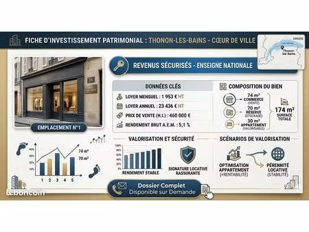 actif commercial prime – emplacement n°1 – investissement sécurisé – thonon-les-bains