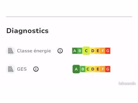 vente appartement avignon