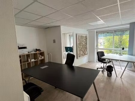 boutique 328 m² paris