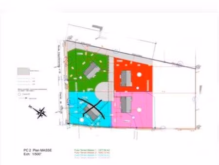 projet immobilier clé en main – opportunité d’investissement