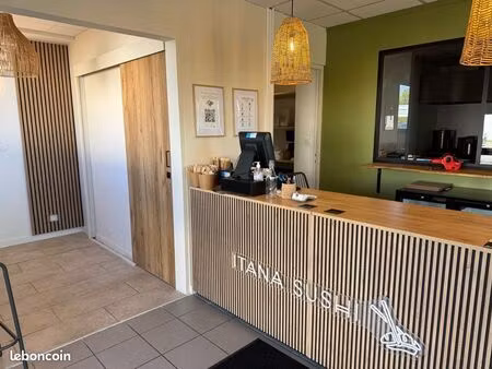 droit au bail restauration et logement