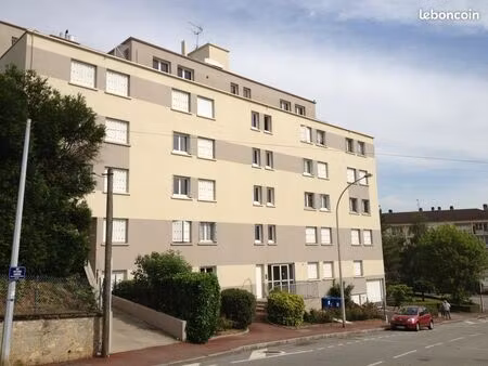 studio investisseur. profil etudiant secteur ouest facs / chu