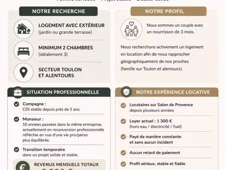 famille sérieuse avec bébé recherche logement t3 min avec extérieur (toulon et alentours)