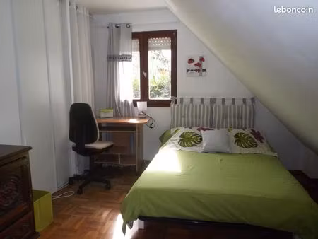 chambres meublée près de rennes pour actifs