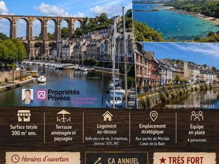 murs  fonds de commerce bar-restaurant-licence iv
