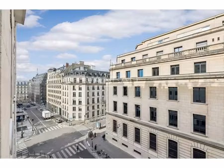 annonce appartement à vendre