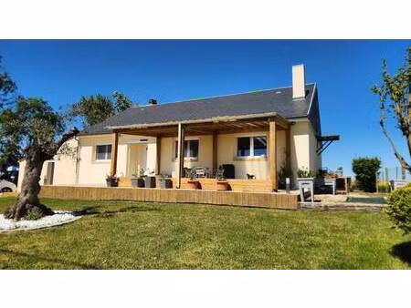 simon immobilier chateuneuf