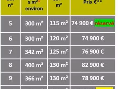 terrain constructible viabilisé à vendre
