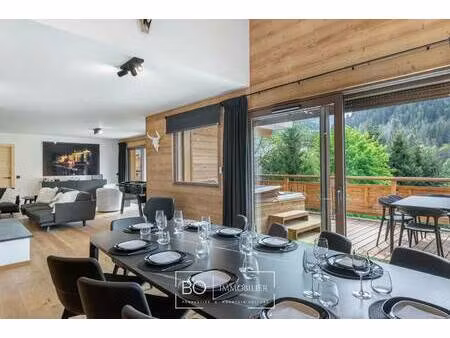 bo immobilier