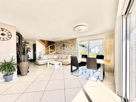 rizzo immobilier
