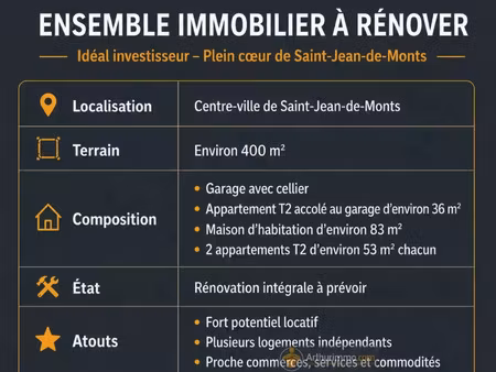 vente immeuble à saint-jean-de-monts