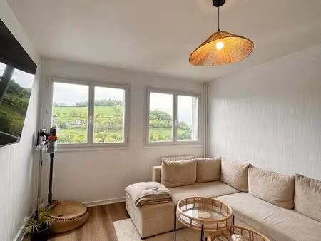 parra turquet immobilier