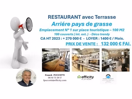 fonds de commerce - 100 m²