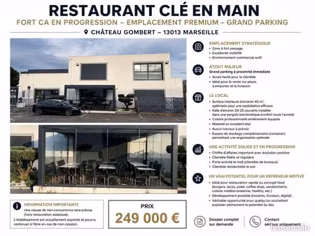 restaurant clé en main avec emplacement prémium & parking – château gombert