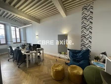 location local professionnel 85m² annecy 74000