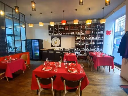location commerce paris 75008 70m²