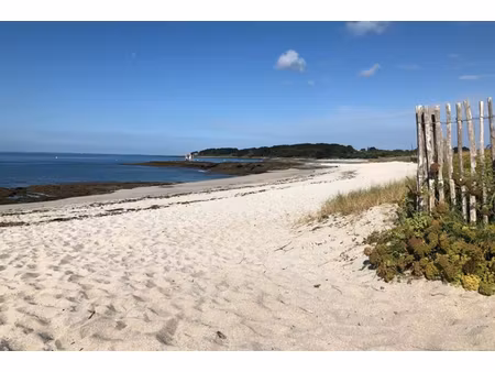 annonce terrain à vendre