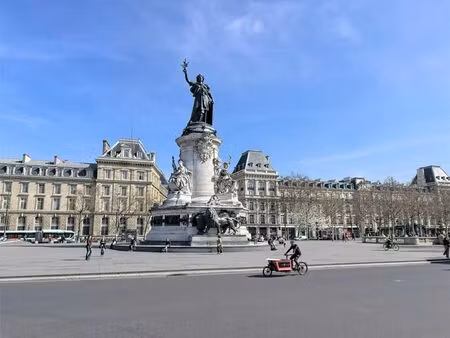 boutique 354 m² paris