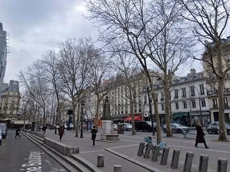 boutique 82 m² paris