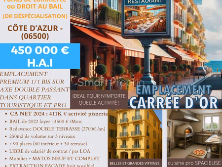 fonds de commerce (droit au bail possible) établissement