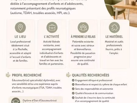 local professionnel + activité libérale à reprendre – la rochelle (17)