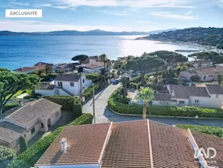 maison à sainte-maxime (83120)