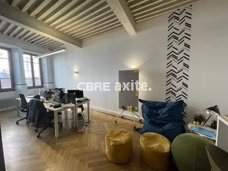 location bureau annecy 85 m²