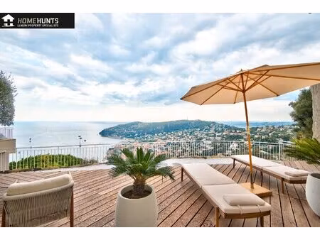 achat : appartement (06230)