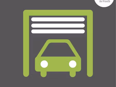 location parking