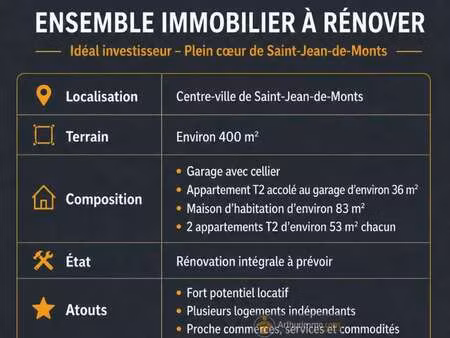 vente immeuble à saint-jean-de-monts (85160) : à vendre / saint-jean-de-monts