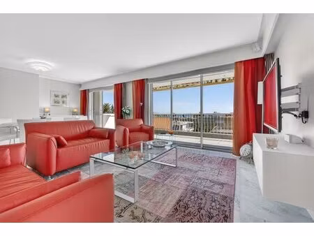 achat : appartement (06160)