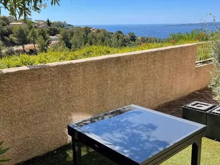 vente appartement 2 pièces bord de mer à roquebrune-sur-argens (83380) : à vendre 2 pièces