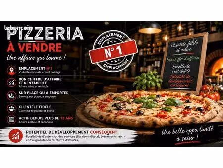 pizzeria 45 m² montpellier