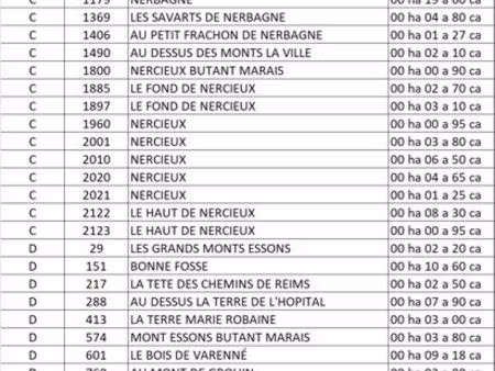 52 parcelles de bois pour 3 48 hectares