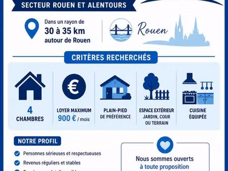 recherche maison secteur rouen