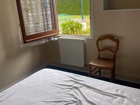 chambre à louer chez l'habitant