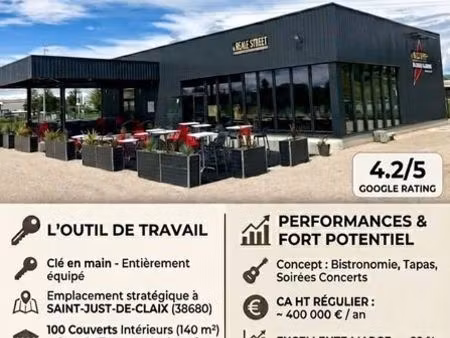 fond de commerce