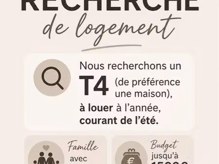 recherche maison t4