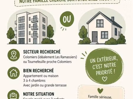 recherche appartement ou maison