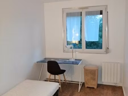 chambre meublée saint denis université