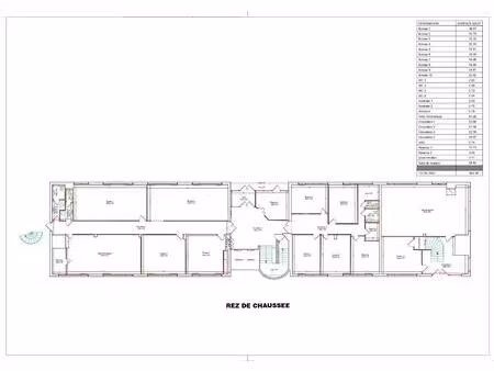location bureaux 1 500 m²