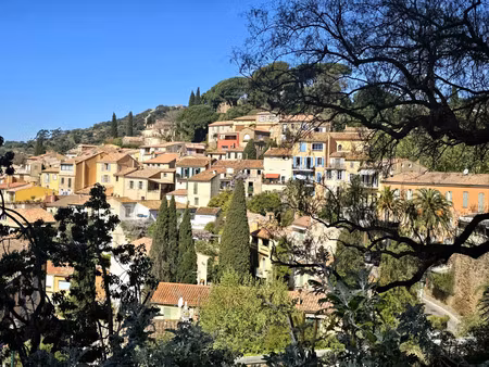 vente local commercial 1 pièces 23m2 bormes-les-mimosas 83230 - 80000 € - surface privée