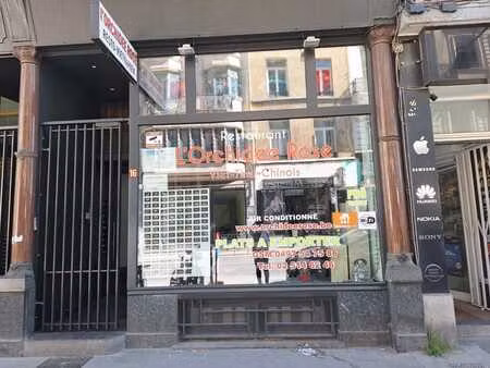 fond de commerce à remettre sans les murs