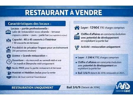 local commercial à vendre